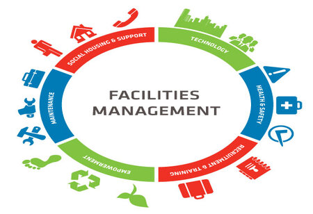 How Is The Facility Management Industry Growing In India?