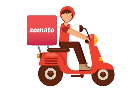 Zomato’s New Solution for Efficient Corporate Food Expense Management